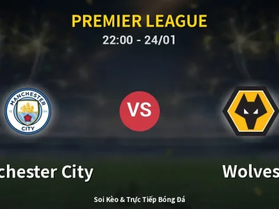 Soi Kèo Manchester City vs Wolves – 22:00 24/01 | Nhận Định, Dự Đoán Tỷ Số