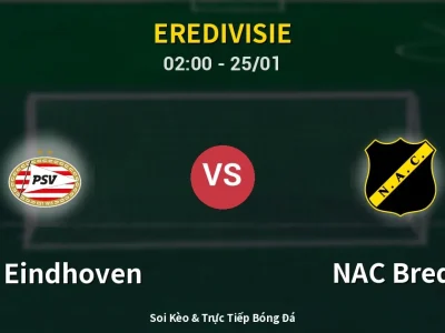 Kết Quả: PSV Eindhoven 2-2 NAC Breda – Highlight & Bàn Thắng | Eredivisie