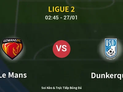Kết Quả: Le Mans 1-0 Dunkerque – Highlight & Bàn Thắng | Ligue 2