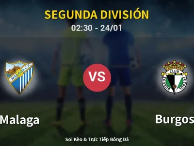 Kết Quả: Malaga 3-0 Burgos – Highlight & Bàn Thắng | Segunda División