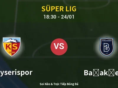 🔴 Trực Tiếp: Kayserispor 0-0 Başakşehir – Link Xem Süper Lig (Full HD)