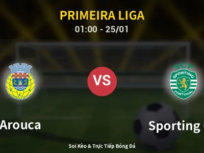Kết Quả: Arouca 1-2 Sporting CP – Highlight & Bàn Thắng | Primeira Liga
