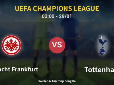Kết Quả: Eintracht Frankfurt 0-2 Tottenham – Highlight & Bàn Thắng | UEFA Champions League