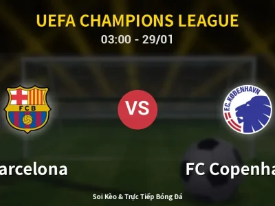 Kết Quả: Barcelona 4-1 FC Copenhagen – Highlight & Bàn Thắng | UEFA Champions League