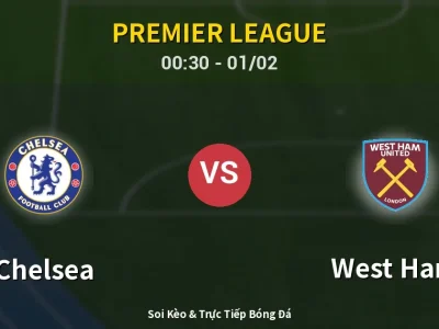 Kết Quả: Chelsea 3-2 West Ham – Highlight & Bàn Thắng | Premier League