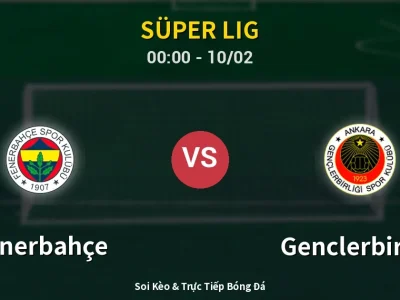Kết Quả: Fenerbahçe 3-1 Genclerbirligi – Highlight & Bàn Thắng | Süper Lig