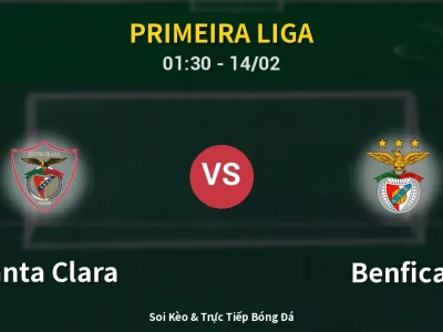 Kết Quả: Santa Clara 1-2 Benfica – Highlight & Bàn Thắng | Primeira Liga