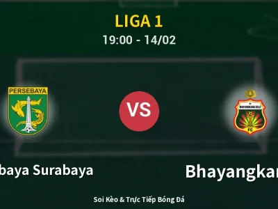 🔴 Trực Tiếp: Persebaya Surabaya 0-2 Bhayangkara FC – Link Xem Liga 1 (Full HD)