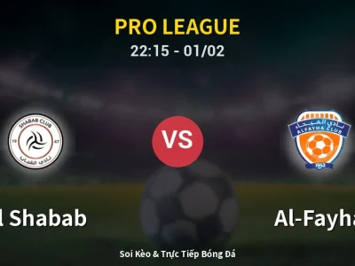 Soi Kèo Al Shabab vs Al-Fayha – 22:15 01/02 | Nhận Định, Dự Đoán Tỷ Số