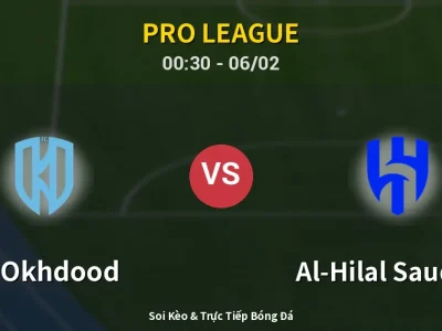 Kết Quả: Al Okhdood 0-6 Al-Hilal Saudi FC – Highlight & Bàn Thắng | Pro League