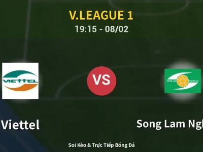 Kết Quả: Viettel 1-4 Song Lam Nghe An – Highlight & Bàn Thắng | V.League 1