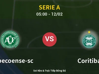 Kết Quả: Chapecoense-sc 3-3 Coritiba – Highlight & Bàn Thắng | Serie A