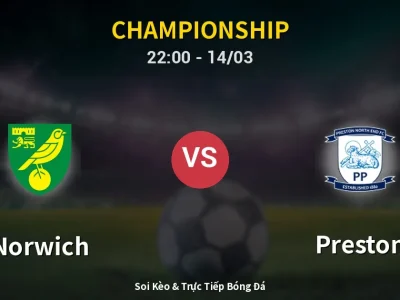 Soi Kèo Norwich vs Preston – 22:00 14/03 | Nhận Định, Dự Đoán Tỷ Số