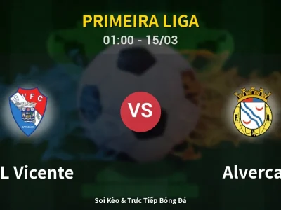 Kết Quả: GIL Vicente 2-2 Alverca – Highlight & Bàn Thắng | Primeira Liga