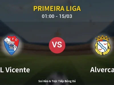 Kết Quả: GIL Vicente 2-2 Alverca – Highlight & Bàn Thắng | Primeira Liga