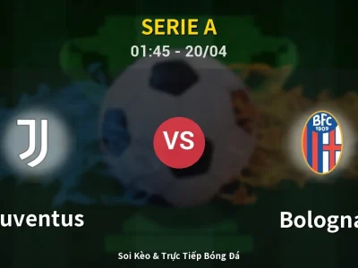 Kết Quả: Juventus 2-0 Bologna – Highlight & Bàn Thắng | Serie A