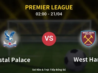 Kết Quả: Crystal Palace 0-0 West Ham – Highlight & Bàn Thắng | Premier League