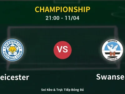 Soi Kèo Leicester vs Swansea – 21:00 11/04 | Nhận Định, Dự Đoán Tỷ Số