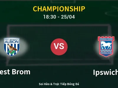Soi Kèo West Brom vs Ipswich – 18:30 25/04 | Nhận Định, Dự Đoán Tỷ Số