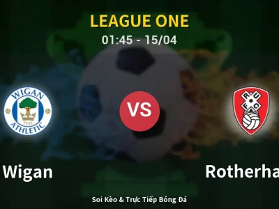 Kết Quả: Wigan 3-0 Rotherham – Highlight & Bàn Thắng | League One
