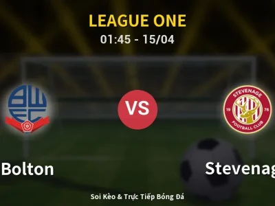 Kết Quả: Bolton 5-1 Stevenage – Highlight & Bàn Thắng | League One