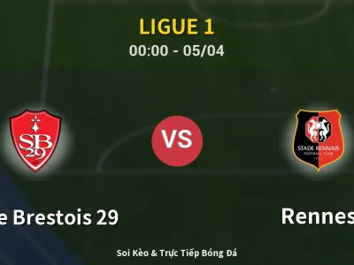 Kết Quả: Stade Brestois 29 3-4 Rennes – Highlight & Bàn Thắng | Ligue 1