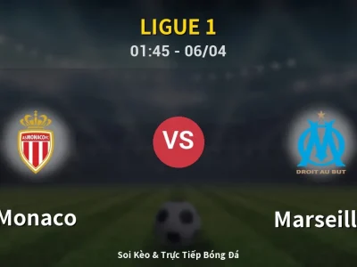 Kết Quả: Monaco 2-1 Marseille – Highlight & Bàn Thắng | Ligue 1