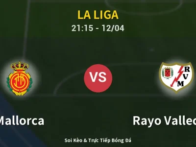 Soi Kèo Mallorca vs Rayo Vallecano – 21:15 12/04 | Nhận Định, Dự Đoán Tỷ Số