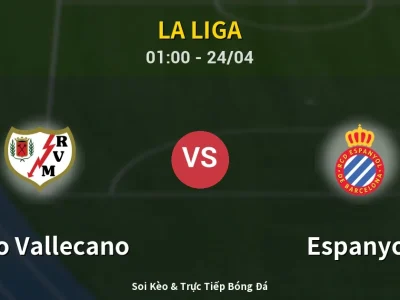Kết Quả: Rayo Vallecano 1-0 Espanyol – Highlight & Bàn Thắng | La Liga