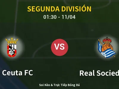🔴 Trực Tiếp: AD Ceuta FC 0-0 Real Sociedad II – Link Xem Segunda División (Full HD)