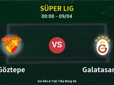 Kết Quả: Göztepe 1-3 Galatasaray – Highlight & Bàn Thắng | Süper Lig