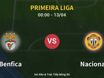 Kết Quả: Benfica 2-0 Nacional – Highlight & Bàn Thắng | Primeira Liga