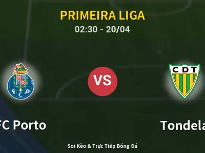 Kết Quả: FC Porto 2-0 Tondela – Highlight & Bàn Thắng | Primeira Liga