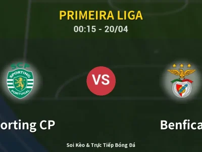 Kết Quả: Sporting CP 1-2 Benfica – Highlight & Bàn Thắng | Primeira Liga