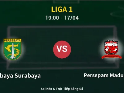 Soi Kèo Persebaya Surabaya vs Persepam Madura Utd – 19:00 17/04 | Nhận Định, Dự Đoán Tỷ Số