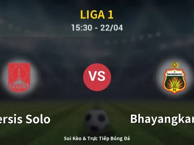 Kết Quả: Persis Solo 2-1 Bhayangkara FC – Highlight & Bàn Thắng | Liga 1
