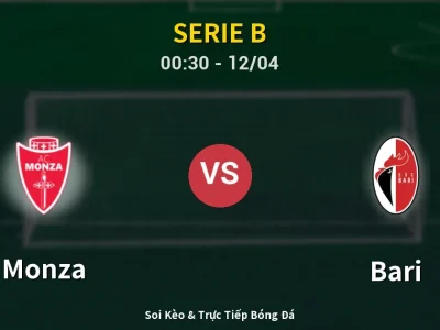 Kết Quả: Monza 2-0 Bari – Highlight & Bàn Thắng | Serie B