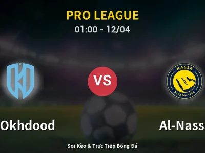 Kết Quả: Al Okhdood 0-2 Al-Nassr – Highlight & Bàn Thắng | Pro League