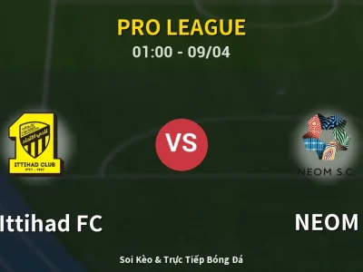 Kết Quả: Al-Ittihad FC 3-4 NEOM – Highlight & Bàn Thắng | Pro League