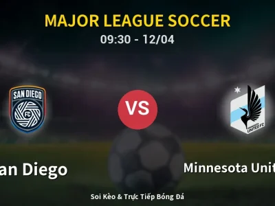 Kết Quả: San Diego 1-2 Minnesota United FC – Highlight & Bàn Thắng | Major League Soccer