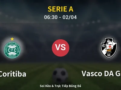 Kết Quả: Coritiba 1-1 Vasco DA Gama – Highlight & Bàn Thắng | Serie A