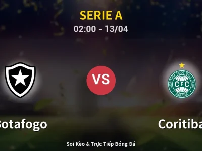 Kết Quả: Botafogo 2-2 Coritiba – Highlight & Bàn Thắng | Serie A