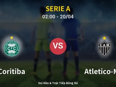 Kết Quả: Coritiba 2-0 Atletico-MG – Highlight & Bàn Thắng | Serie A