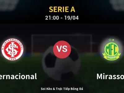 Soi Kèo Internacional vs Mirassol – 21:00 19/04 | Nhận Định, Dự Đoán Tỷ Số