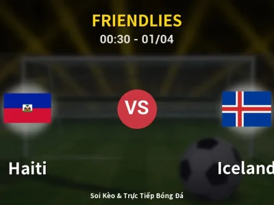 Kết Quả: Haiti 1-1 Iceland – Highlight & Bàn Thắng | Friendlies