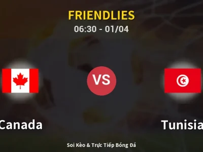 Kết Quả: Canada 0-0 Tunisia – Highlight & Bàn Thắng | Friendlies